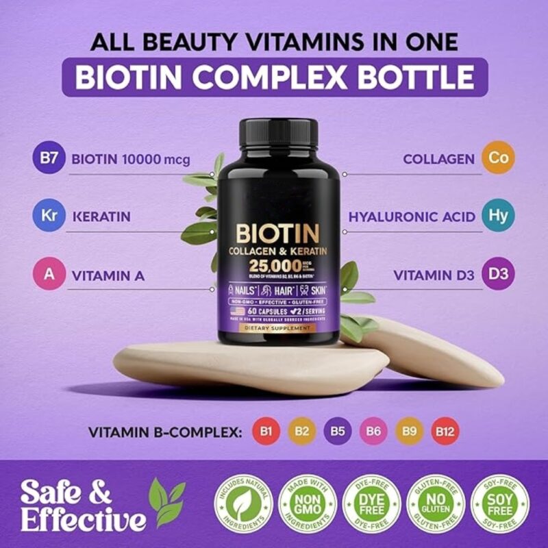 Biotin Capsules for Hair and Skin - High-Quality Nutritional Supplements - Image 4